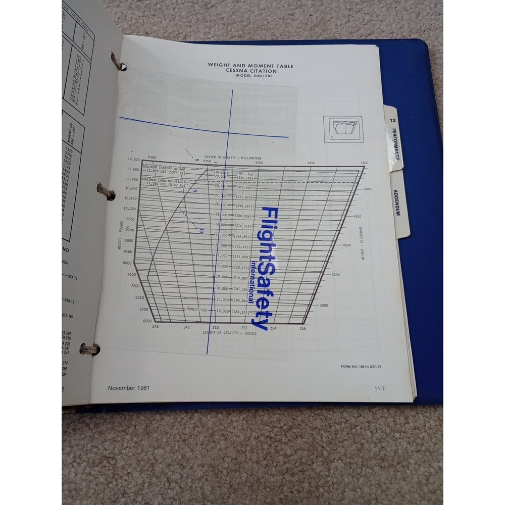 Cessna‎ Citation I Pilot Training Manual, Vol. 1, Operational Information 1983 - Picture 12 of 16
